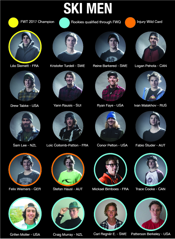 Meet the Men who will compete at the 2018 Freeride World Tour
