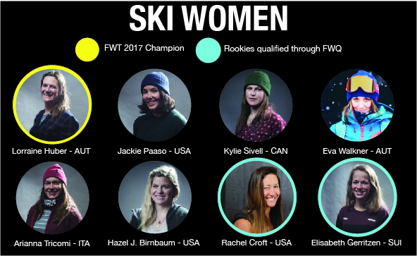 Meet the Women who will compete at the 2018 Freeride World Tour