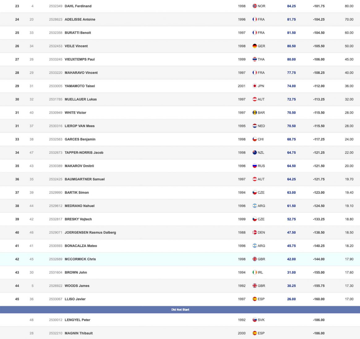 Screen-Shot-2019-02-03-at-11.10.11-AM